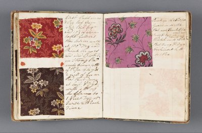 Libro de registro de tintoreros de Unbekannt Unbekannt
